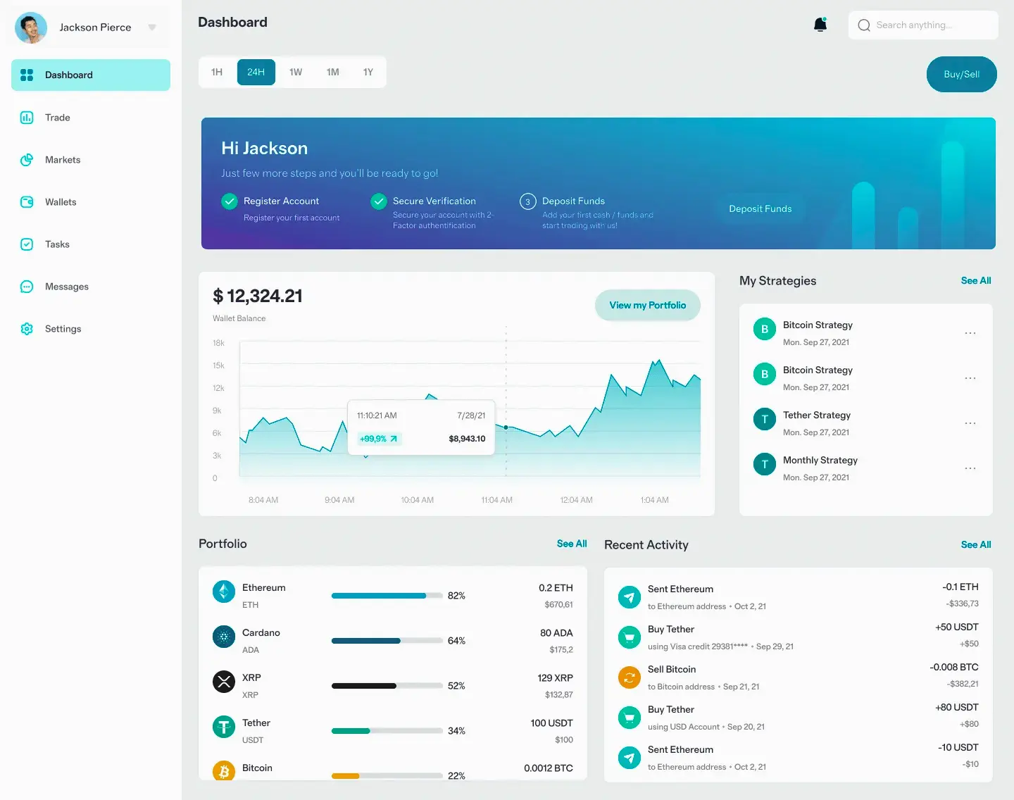 BTC-ClariXon 18.4 analisi finanziaria
