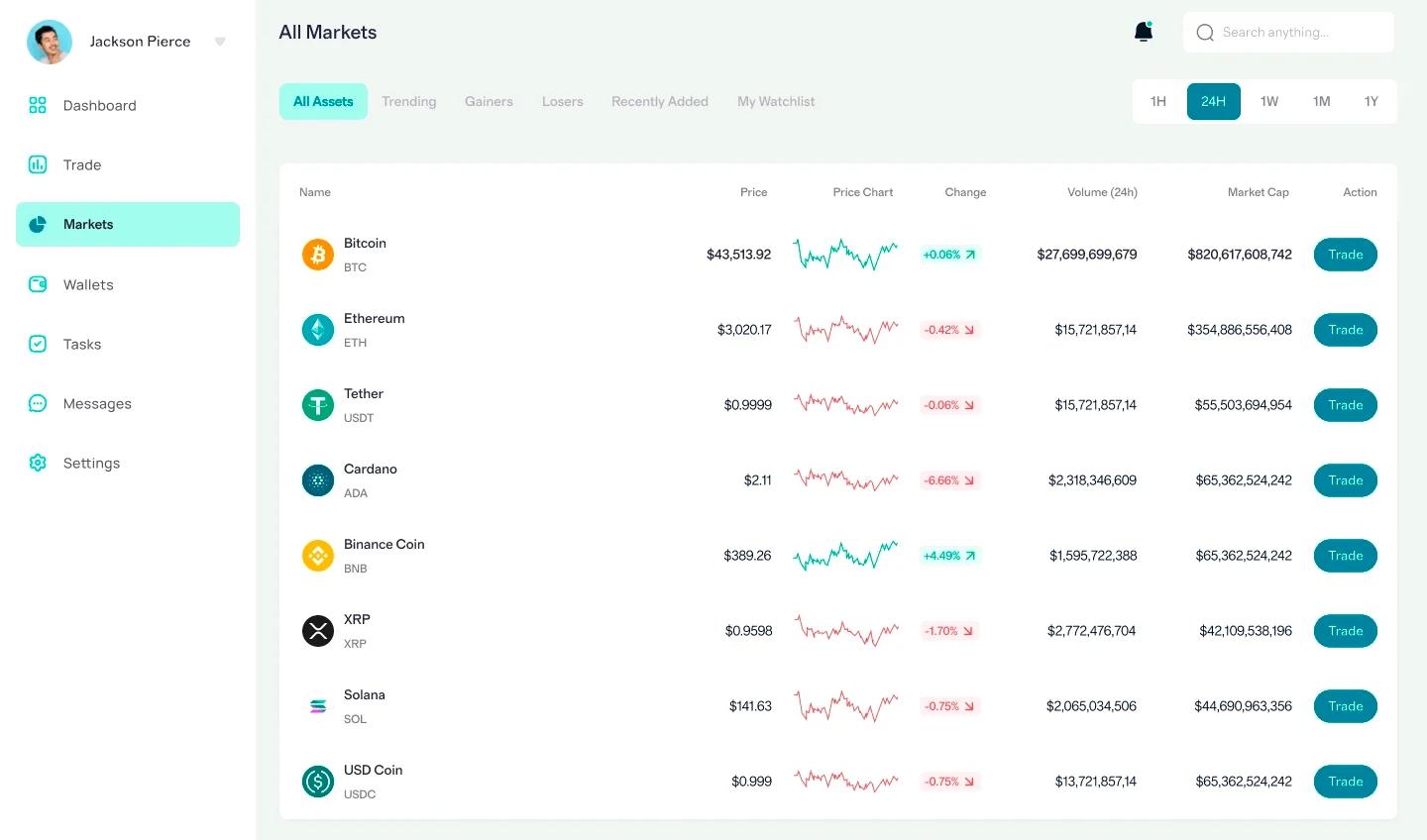 BTC-ClariXon 18.4 piattaforma crypto